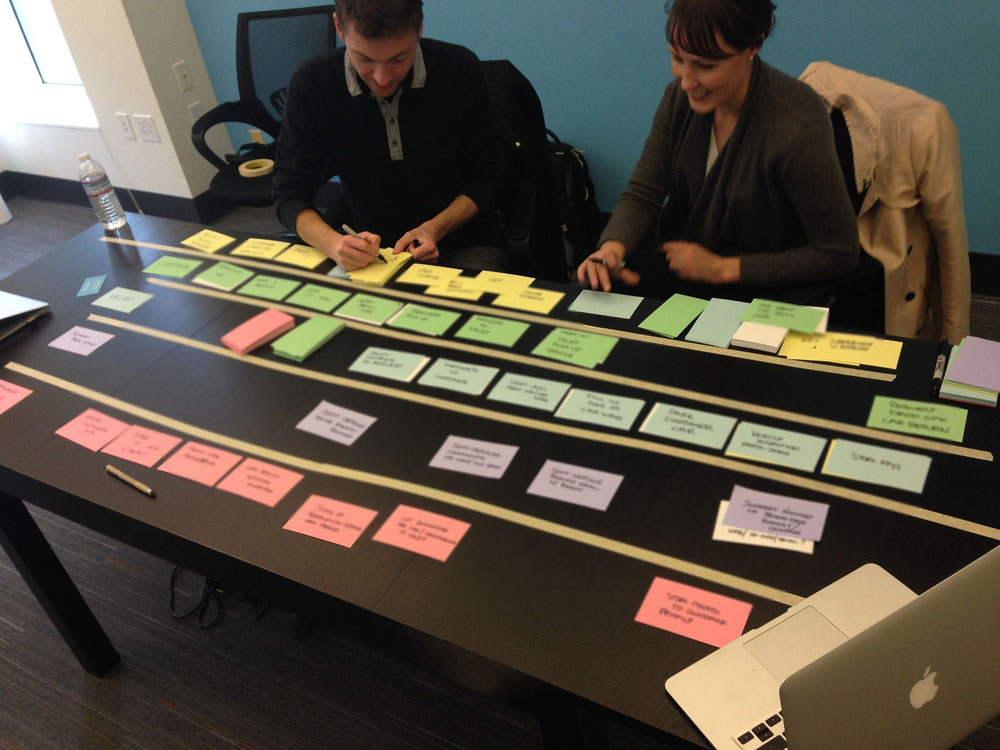 Rob and Laci recording steps in the journey