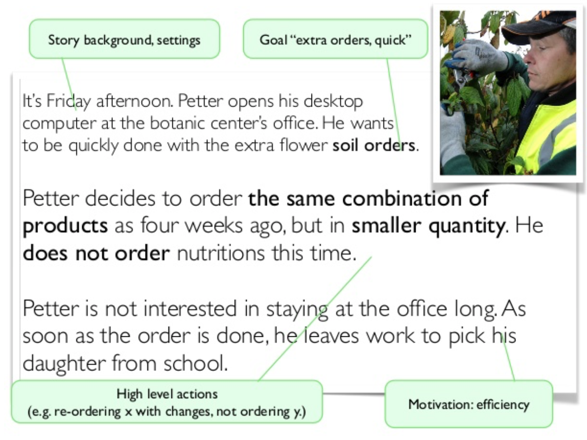 Example scenario from IxDworks.com showing user workflow